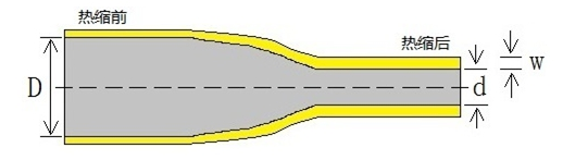 /ueditor/image/2019/06/28/22943854f80d07ce540ed33709be0ff2.png image.png