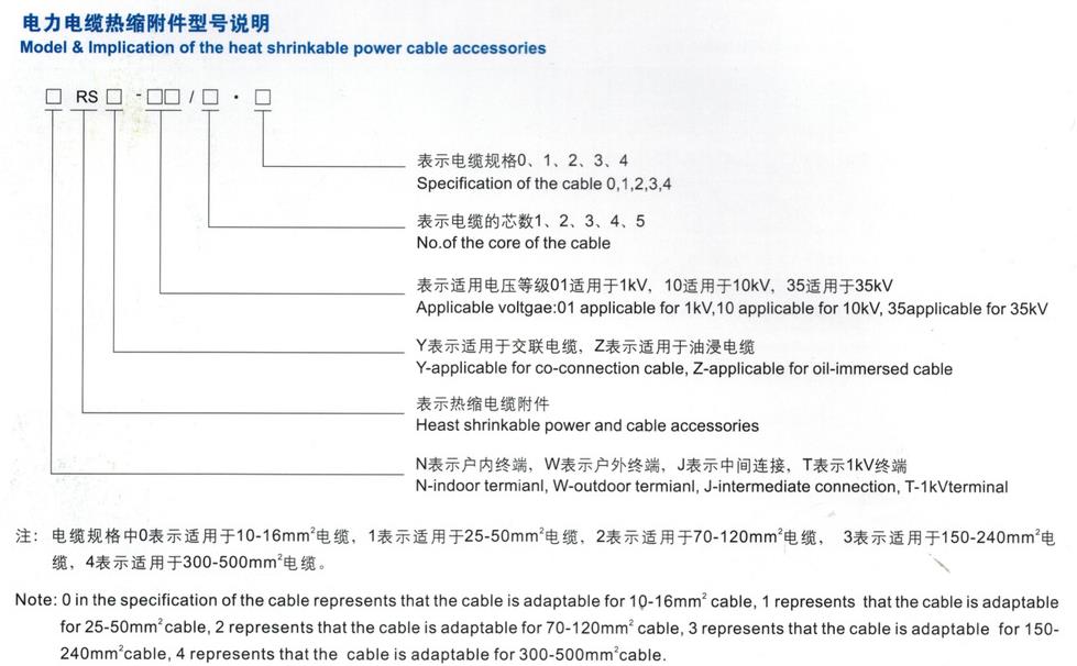 低壓終端頭 低壓終端頭