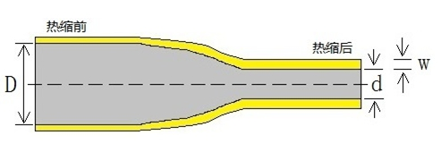 /ueditor/image/2019/07/19/72d04c20ec624fa69fb4e5c816122cb0.png image.png