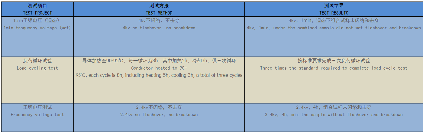 /ueditor/image/2019/07/20/5bbf6d757a3f0040a4e5b4d8136a8786.png image.png