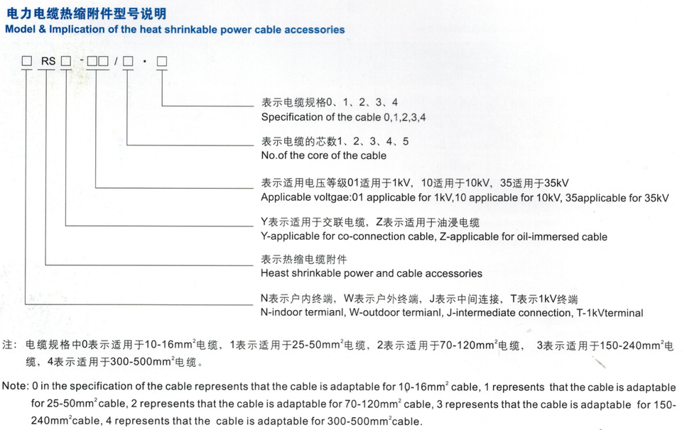 /ueditor/image/2019/07/20/d02b4ae44f6727878d43f265a210e95e.png image.png