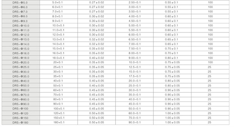 /ueditor/image/2022/03/06/9b004bdf5a60480ee97e3c403caca72e.png 2.png